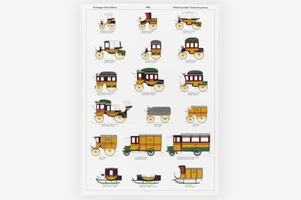 Weisses Poster mit verschiedenen Postwagen der Schweiz.